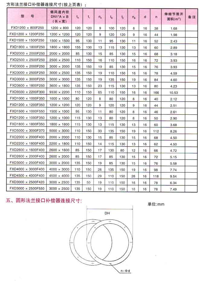 �ǽ��������a(b��)����